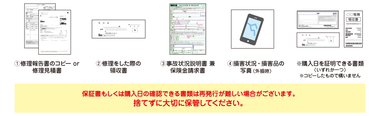 ご申請に必要になる書類データ