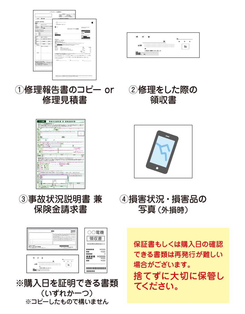 ご申請に必要になる書類データ